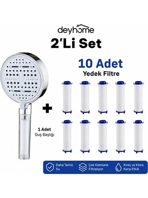 Odea 6 Fonksiyonlu Filtreli Duş Başlığı – Basınç Artırıcı Çok Modlu Duş Sistemi + 10 Adet Yedek Filtre | Kireç Önleyici Su Tasarruflu Duş Başlığı Seti (Beyaz)