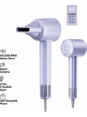 Techroid Mavi Bldc Turbo Motor Saç Kurutma - Şekil Makinesi 1500W 3-Kdm.hız 4-Kdm.ısıayar=sıcak-Ilık-Hafif-Soğuk SHD-1739