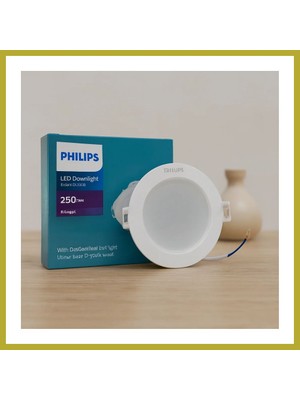 Bezos 3.5W Yuvarlak LED Slim Panel - 250 Lumen, Sıva Altı, 20.000 Saat Bcks