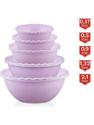 Bm 5’li Tırtıllı Yuvarlak Badya ROYALEKS-MRD809