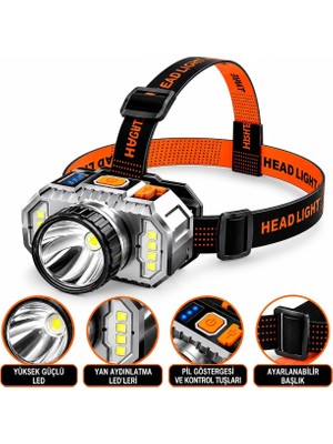 Milas Toptan PS-010 800 Lümen Zoomlu Şarj Göstergeli Cob LED Usb’li Şarjlı Kafa Feneri