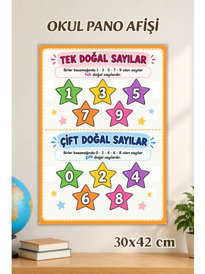 Metranya Tek ve Çift Sayılar Afişi, Ilkokul Eğitici Afiş, Sınıf Panosu Için Eğitici Posterler, Sınıf Panoları Konsept Hediye Matematik Türkçe Hayat Bilgisi Posterleri, Okul Öncesi Eğitim Afiş Seti