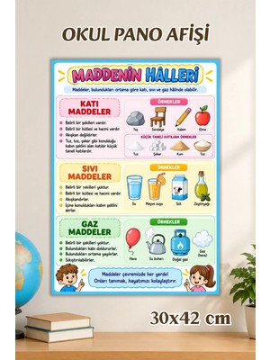 Metranya Maddenin Halleri Afişi, Sınıf Panosu Için Eğitici Posterler, Sınıf Panoları Konsept Hediye Matematik Türkçe Hayat Bilgisi Posterleri, Okul Öncesi Eğitim Afiş Seti