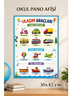 Metranya Ulaşım Araçları Afişi, Ilkokul Eğitici Afiş, Sınıf Panosu Için Eğitici Posterler, Sınıf Panoları Konsept Hediye Matematik Türkçe Hayat Bilgisi Posterleri, Okul Öncesi Eğitim Afiş Seti