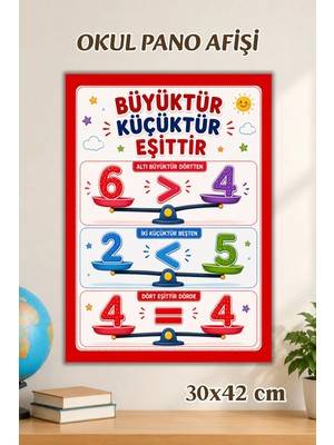 Metranya Büyüktür Küçüktür Eşittir Afişi, Ilkokul Eğitici Afiş, Sınıf Panosu Için Eğitici Posterler, Sınıf Panoları Konsept Hediye Matematik Türkçe Hayat Bilgisi Posterleri, Okul Öncesi Eğitim Afiş Seti
