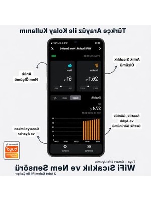 Şanal Sıcaklık ve Nem Sensörü, Tuya ve Smart Life ile Uyumlu