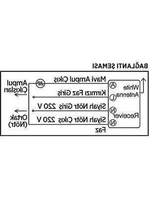 Rafta Aydınlatma Kumandası, 4X1000 W, Kullanımı Kolay