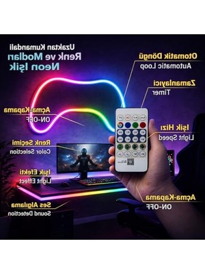 Rafta 5 Metre Rgb Akıllı Neon LED Set, Müzik Senkronlu ve Kumanda Kontrollü
