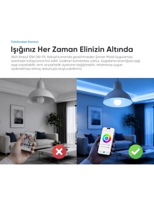 Rafta Şımart Akıllı Ampul Wifi Rgb LED 12W E27 1100 Lümen Yüksek Parlaklık Uygulama Kontrollü          [enerji Sınıfı F]