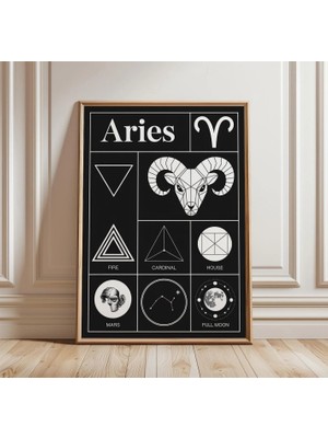 Ninastore Koç Burcu Posteri | Siyah Beyaz Astroloji Duvar Sanatı | Koç Burcu Baskısı