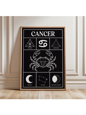 Ninastore Yengeç Burcu Posteri | Siyah Beyaz Astroloji Duvar Sanatı | Yengeç Burç Baskısı