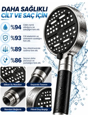 Ersert Modern Tasarımlı 6 Modlu Filtreli Duş Başlığı Büyük Panel