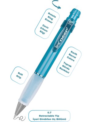 Universal Deep Klm & Grıp & Sılgı Yedeklı Set 07MM Okyanus Mavısı