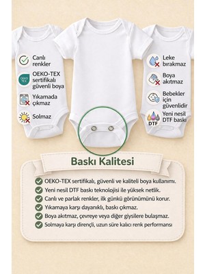 Die Grup Tr ORGANIK%100 Pamuk Aile Temalı Baskılı Kısa Kollu Bebek Body Çıtçıtlı Badi Zıbın Tulum