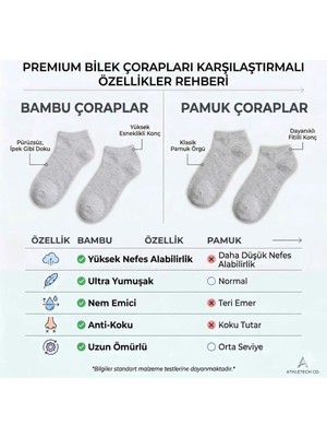 Budi Home Kadın Bambu Patik Çorap 12'li | Nefes Alan Nem Emici Yumuşak, Siyah Beyaz Gri