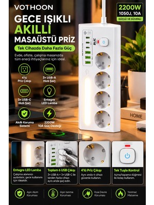 TeknoKapsül Çoklu Gece Lambalı Üçgen Priz Akım Korumalı 4’lü Priz 3xusb 3xtype-C Çıkışlı Grup Priz Beyaz