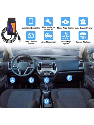 Nzm Store USB V1.5 Otomobil Arıza Tespit Cihazı – Bilgisayar Bağlantılı Kablolu Diagnostik Cihazı – DDT4ALL, Pyren ve Bir Çok Yazılım Destekli Kod Okuyucu ve Silici V1.5 PIC18F25K80 Chipset