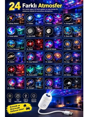İraş Avm 24 Farklı Desenli USB LED Projektör Gece Lambası 360 Derece Ayarlanabilir Yıldız Galaksi