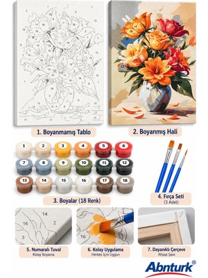 Abnturk 40X50CM Sayılara Göre Boyama Kanvas Tablo-Ahşap Çerçeveli 12 Renkli Boya ve Fırçalı Vazoda Çiçekler temalı Hobi Seti