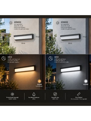 Econa Dekoratif LED Aplik - Ecn - 5095
