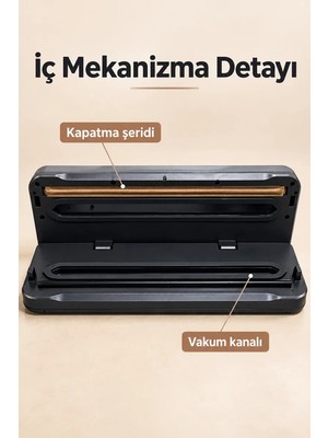 Aydogan's Gıda Paketleme Makinesi Üstten Kontrollü Sürgülü