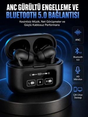 MiraLive Yeni Nesil Pro Ekranlı Bluetooth Kulaklık 5.0 Bluetooth