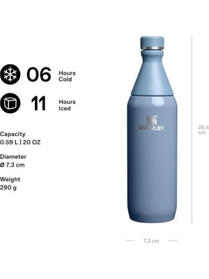 All Day Slim Soğuk Su Termosu 0.60 Litre - Indigo Gloss | Paslanmaz Çelik