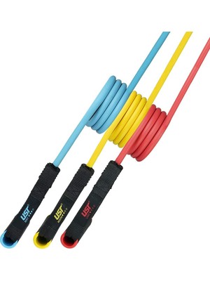 Marka Kolik Usr Cord3 Serisi Direnç Bandı
