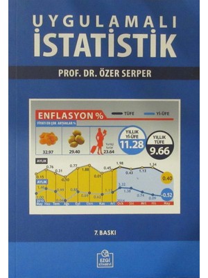 Marka Kolik Uygulamalı Istatistik