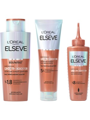 Rafta Elseve Growth Booster Dökülme Karşıtı Şampuan & Saç Bakım Kremi & Saç Derisi Serumu Bakım Seti