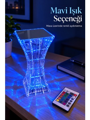 Etorva Store Geometrik Gövdeli Parlaklık Ayarlı LED Masa Lambası
