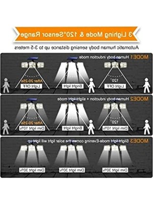 Esplendor Kumandalı Solar Güneş Enerjili 122 Ledli Hareket Sensörlü Bahçe Aydınlatma Sokak Lambası 1430