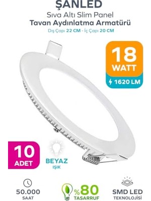 Ceylan Adam 18W Tasarruflu LED Yuvarlak Beyaz/gün Işık Sıva Altı Slim Panel Tavan Aydınlatma Armatürü (Beyaz-10 Adet)