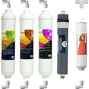 Express Water Filtre Seti - Su Arıtma Cihazı