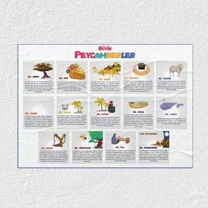 Sınıf Sepeti Büyük Peygamberler Posteri - PO604