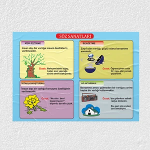 Sınıf Sepeti Söz Sanatları Posteri - PO755