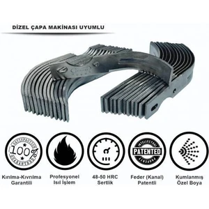 Federli Dizel Çapa Makinası Çapa Bıçağı Takımı (28 cm - 24 Adet)