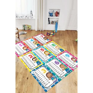 Evdeya Çarpım Tablosu Temalı Yıkanabilir Eğitici Çocuk Odası Oyun Halısı, Çocuk-45-Renkli,