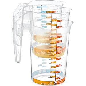 (3'lü Set) Damla Ölçü Kabı Seti 500 ml - 1000 ml - 1750 ml Mikser & Karıştırma Kabı