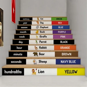 Sınıf Sepeti Ingilizce - Merdiven Giydirme - Mg212