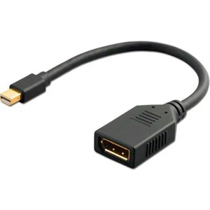 - 4K@60Hz Mini Displayport (Thunderbolt) Erkek To Displayport Dişi Çevirici Kablo