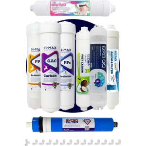 H-MAX Reverse Osmosis System Süper Membranlı Kapalı Kasa Su Arıtma Cihazı 8'li Filtre Seti - 0065