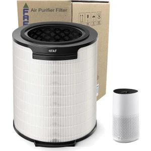 True Cam Pure Hepa Filtre Philips AC1711-AC1715 Hava Temizleyici Filtre Kodu FY1700/30 Filtre