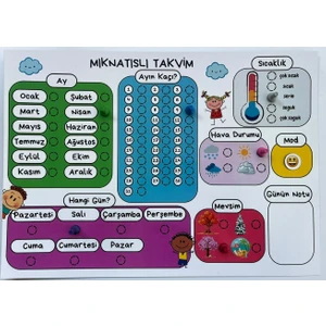 Mıknatıslı Takvim Panosu 30X42 cm +6 Pano Mıknatısı + 16 Manyetik Emoji Sticker