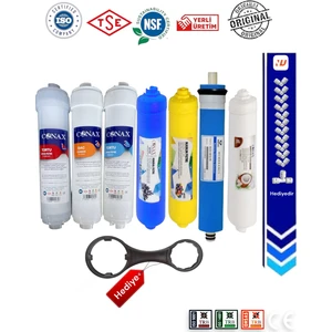 Tüm Kapalı Kasalar Için 7 Aşamalı, Nsf Onaylı, Inline Filtre Seti