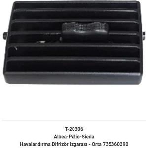 Havalandırma Dıfızor Izgarası Albea Palıo Sıena