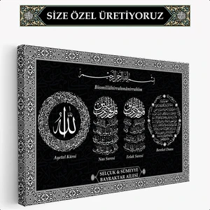 Adınıza Ailenize işyerinize Sevdiklerinize Özel Üretim islami Duvar Tablosu -  islami Dini Dekoratif Eser - Salon, Oturma odası, Ofis için ideal - Dini Kanvas Tablo - Ev, İşyeri Hediyesi