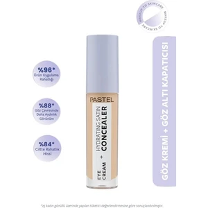Eye Cream+Hydrating Satin Concealer 64