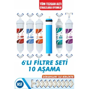 Alfa Dükkan Kapalı Kasa 10 Aşamalı Su Arıtma Cihazı Filtresi
