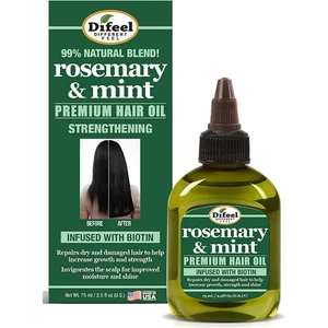 Rosemary & Mint Saç Yağı 75ml